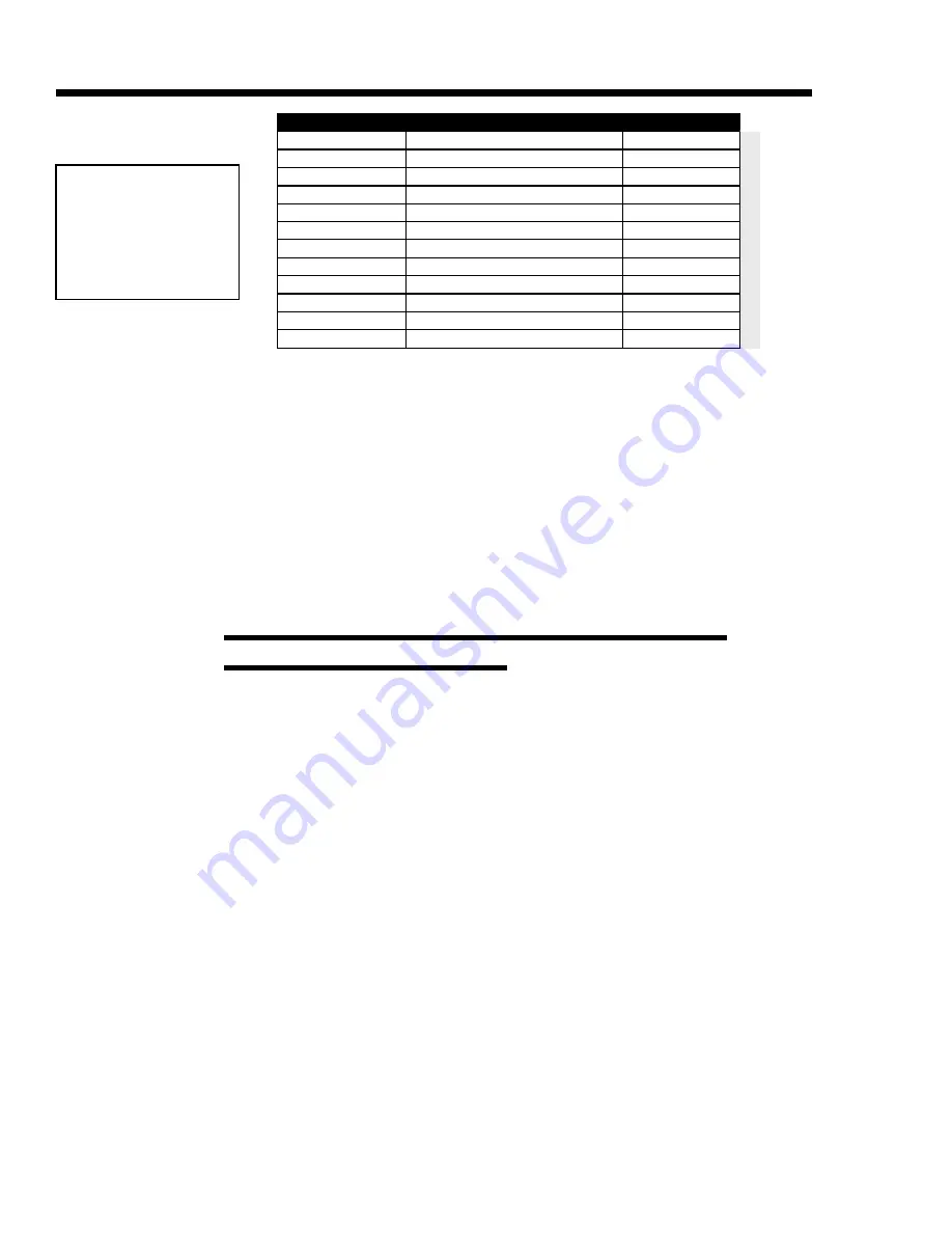 Scott Instruments 087-0007G Safety, Setup, Operation & Maintenance Manual Download Page 43