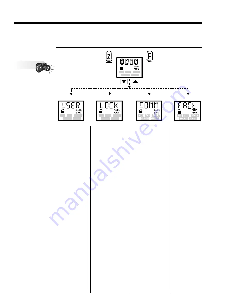 Scott Instruments 087-0007G Safety, Setup, Operation & Maintenance Manual Download Page 47