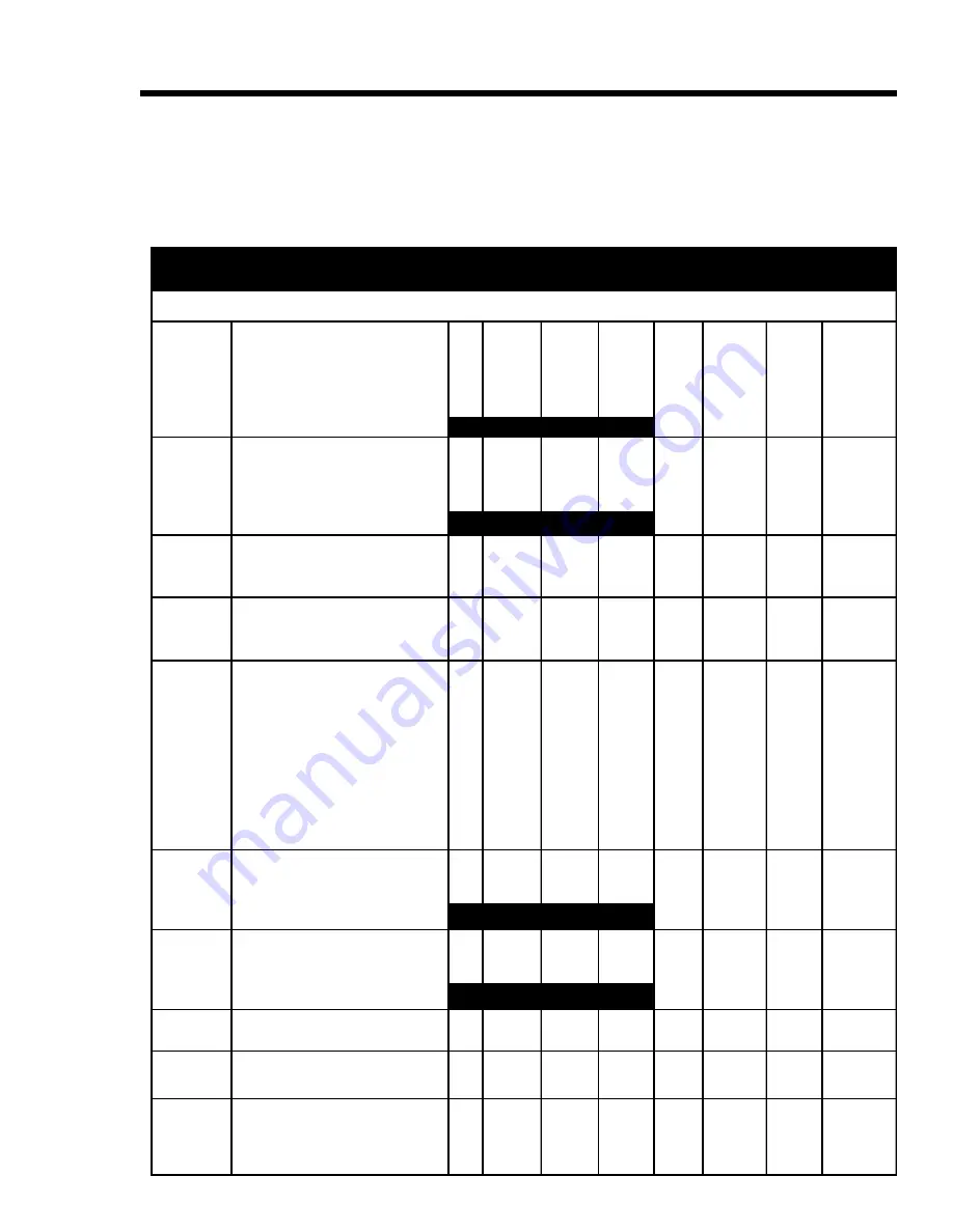 Scott Instruments 087-0007G Safety, Setup, Operation & Maintenance Manual Download Page 48