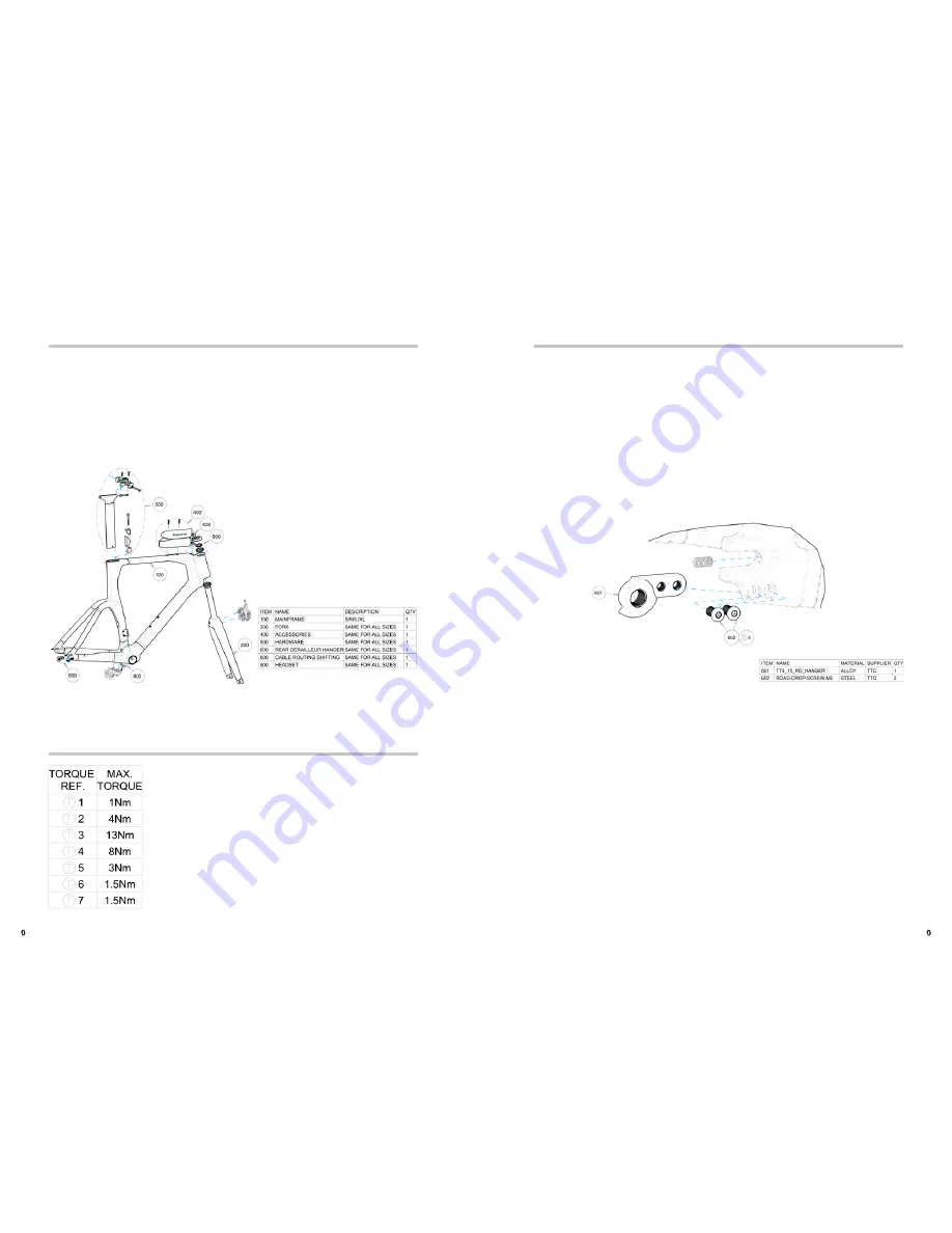 Scott PLASMA 4 User Manual Download Page 4