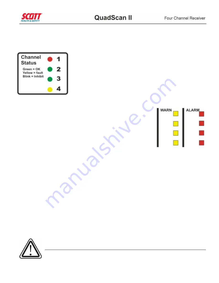 Scott QuadScan II 7400 Operation & Maintenance Manual Download Page 26