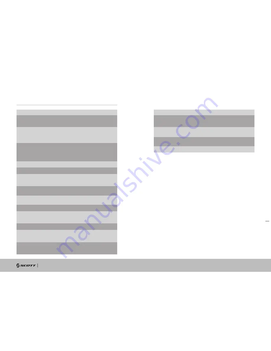 Scott Scale Carbon 2014 Скачать руководство пользователя страница 7