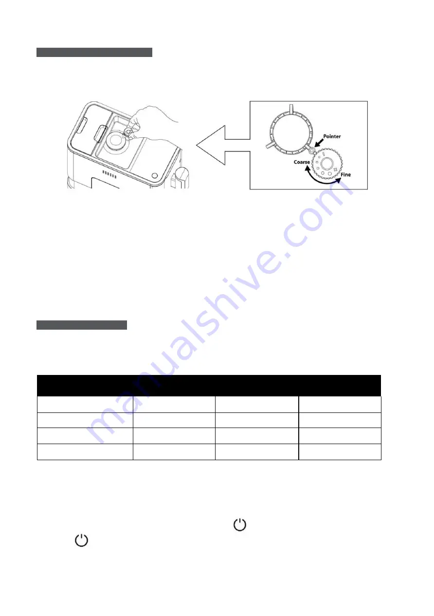 Scott SLIMISSIMO & MILK 20210 Instruction Manual Download Page 19