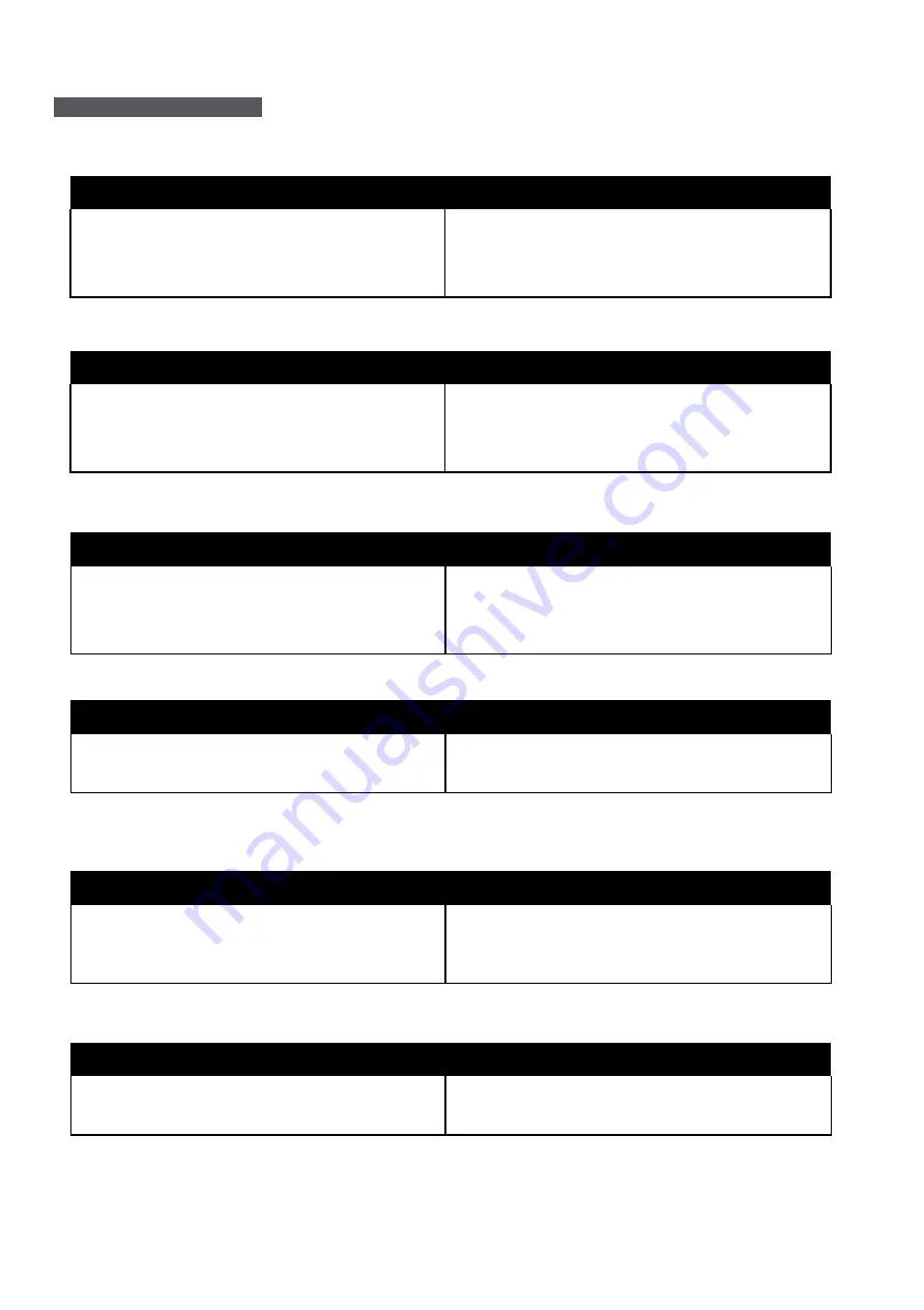 Scott SLIMISSIMO & MILK 20210 Instruction Manual Download Page 25