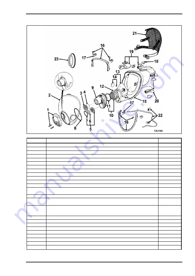 Scott VISION 2 RFF1000 Operating And Maintenance Instructions Manual Download Page 7