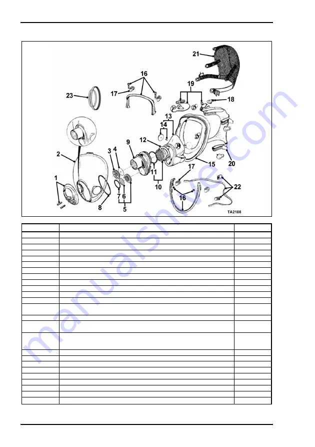 Scott VISION 2 RFF1000 Operating And Maintenance Instructions Manual Download Page 16