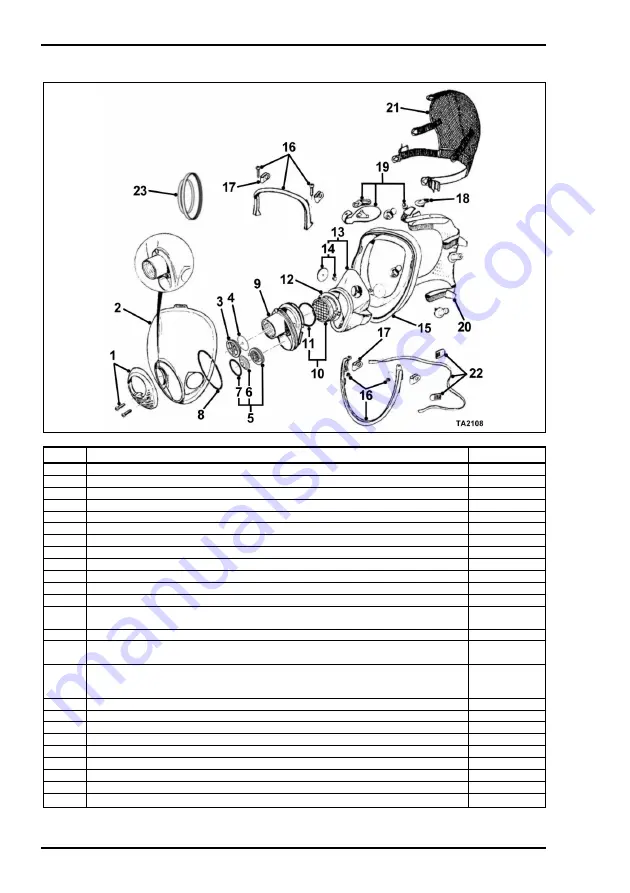 Scott VISION 2 RFF1000 Operating And Maintenance Instructions Manual Download Page 32