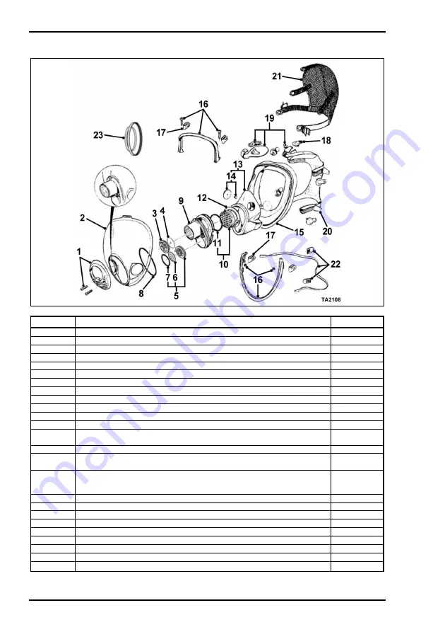 Scott VISION 2 RFF1000 Operating And Maintenance Instructions Manual Download Page 88