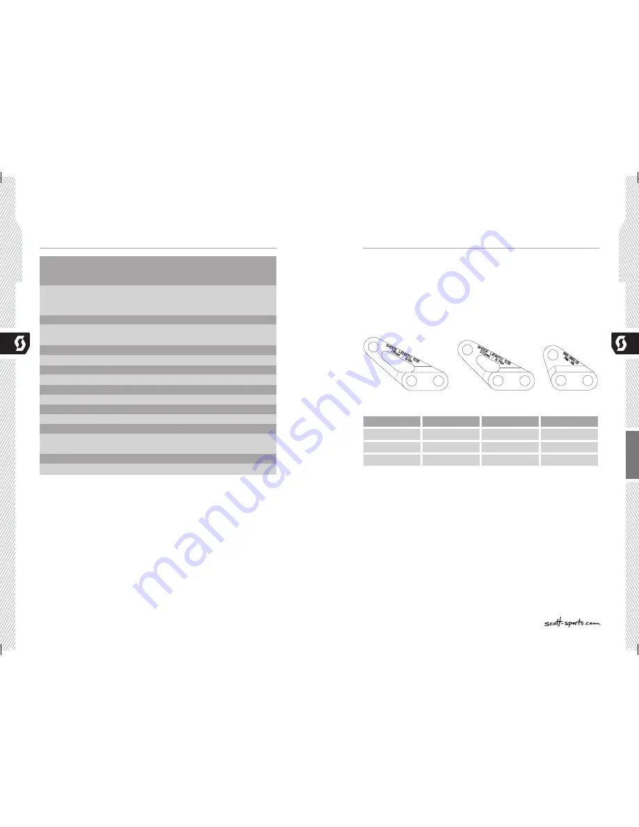 Scott VOLTAGE FREERIDE Manual Download Page 4