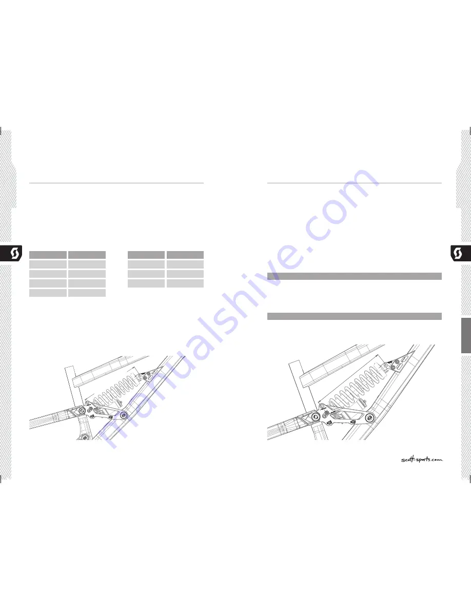 Scott VOLTAGE FREERIDE Manual Download Page 6