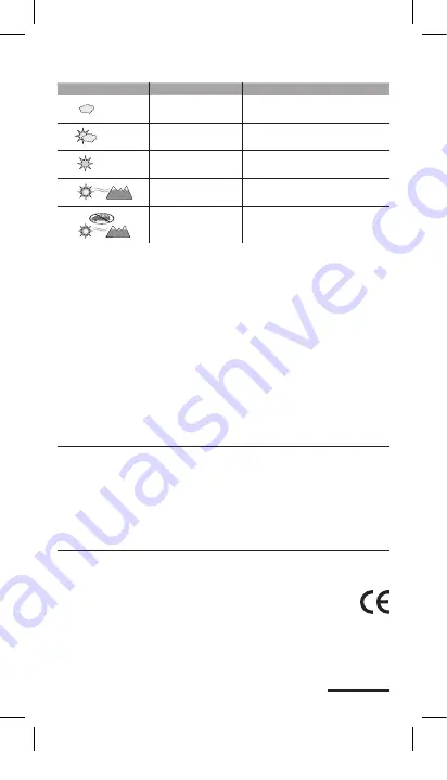 Scott WINTER SPORTS GOGGLES User Manual Download Page 15