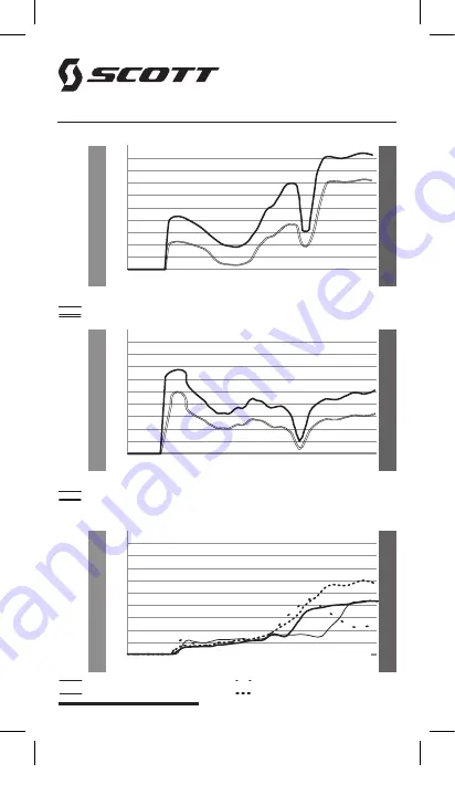 Scott WINTER SPORTS GOGGLES User Manual Download Page 36