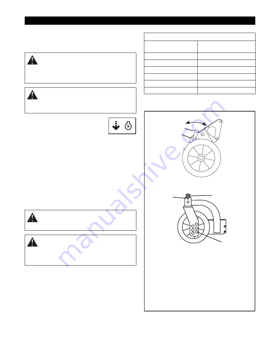 Scotts 907254 - LM21SW Operating And Parts Manual Download Page 47