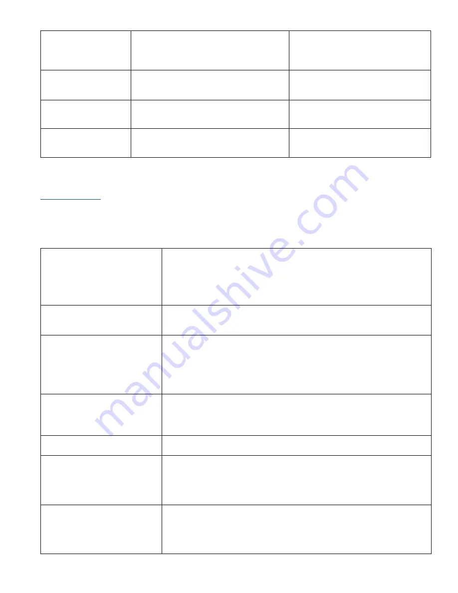 Scraper Systems FleetPlow 110S Base-Mount Owner'S Manual Download Page 8