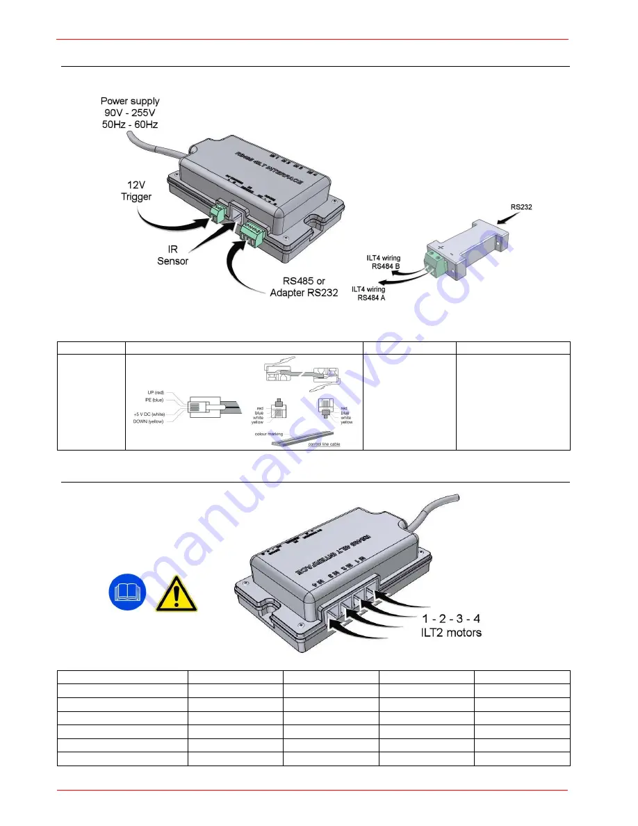 Screen Research ILT2 User And Installation Manual Download Page 4