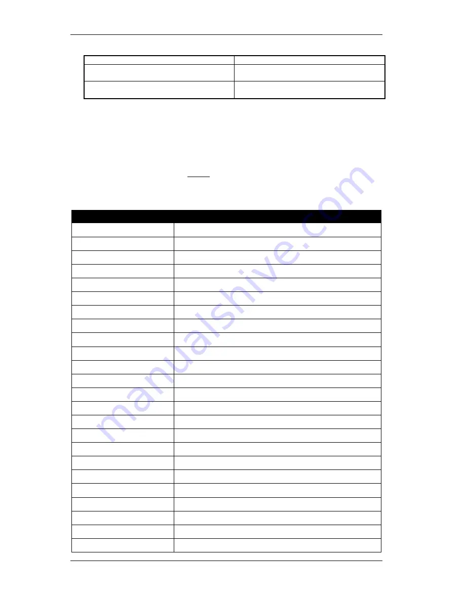 Screen Service Broadcasting Technologies SDT 200UB ARK-1 ATSC Скачать руководство пользователя страница 36