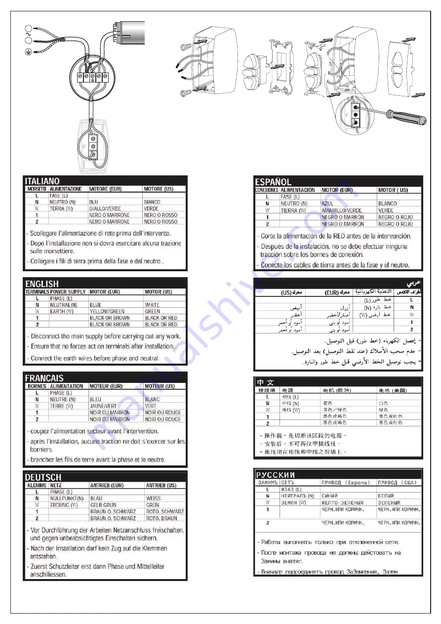 SCREENLINE Lodo Evolution Manual Download Page 7