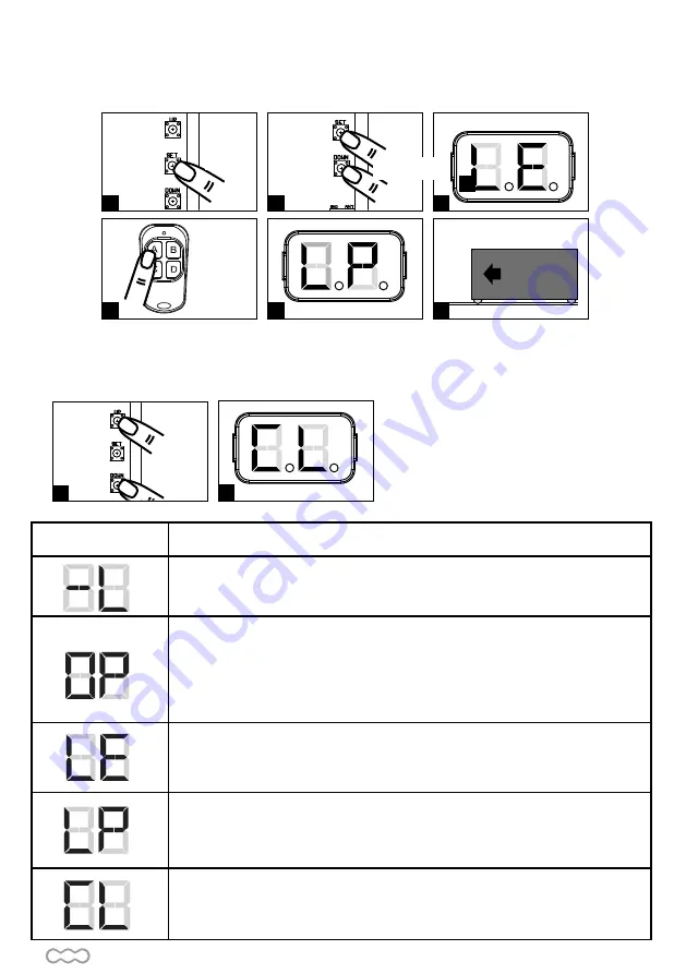 SCS Sentinel MCO0062 Manual Download Page 48