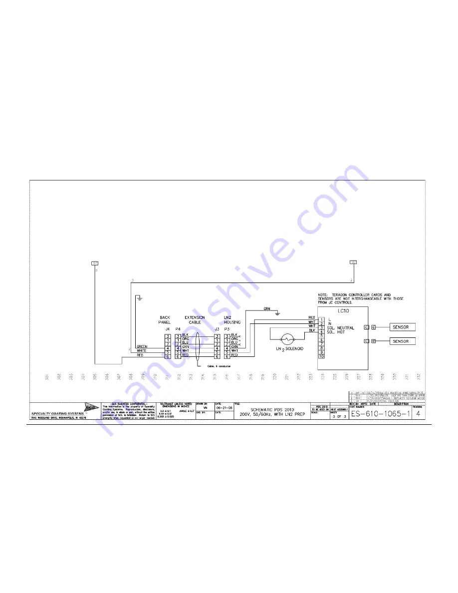 SCS LABCOTER 2 Operator'S Manual Download Page 151