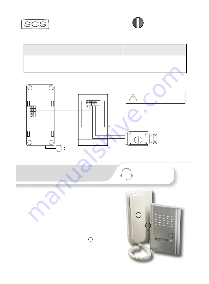 SCS ORION 3208D Installation And User Manual Download Page 7