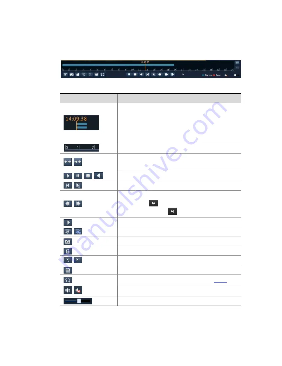 SCW Admiral Line Software Operation Manual Download Page 57