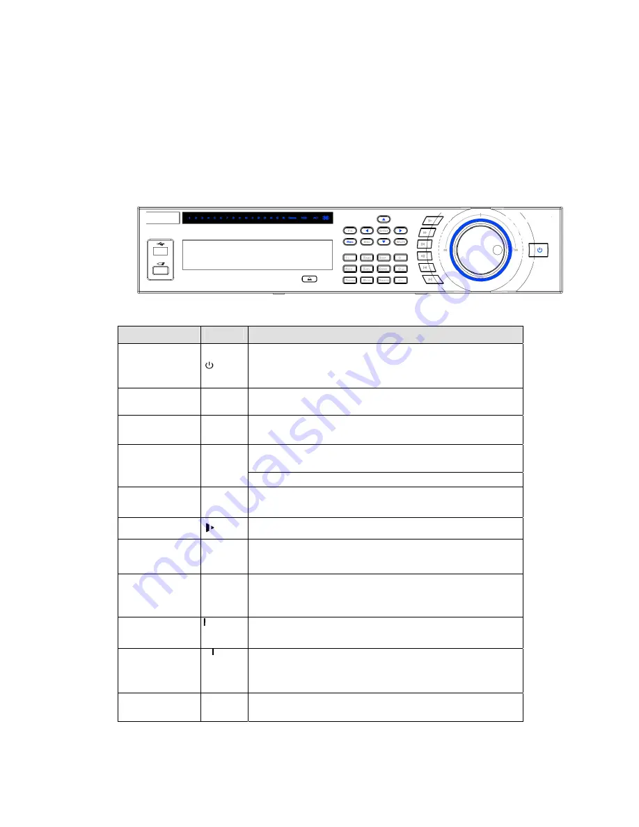 SCW Ambassador Series User Manual Download Page 25