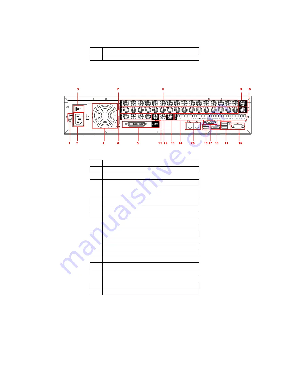 SCW Ambassador Series User Manual Download Page 29