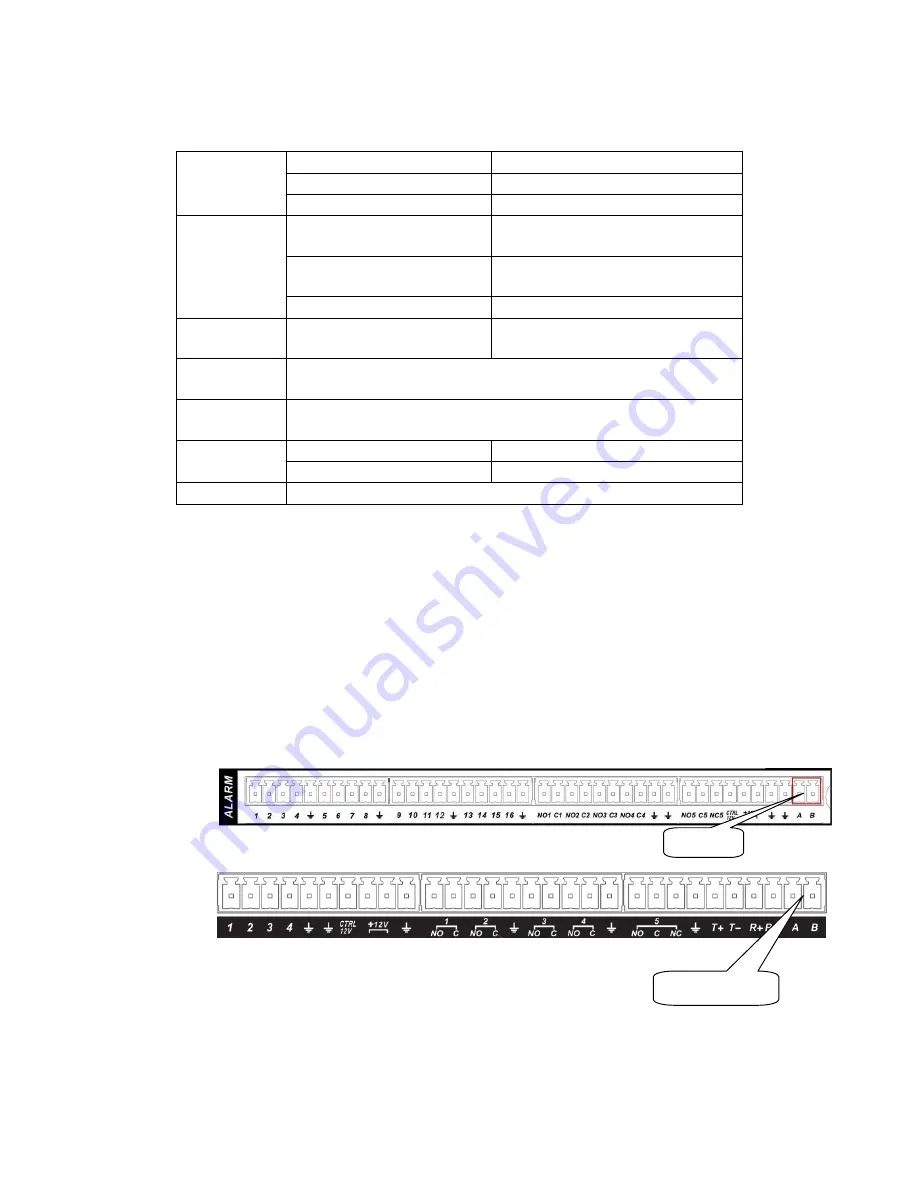 SCW Ambassador Series User Manual Download Page 48