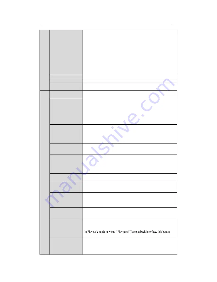 SCW The Econ D1 User Manual Download Page 14