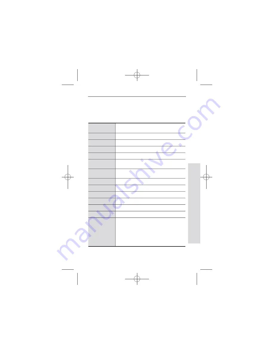 SD Biosensor SD GlucoNavii NFC User Instruction Manual Download Page 64