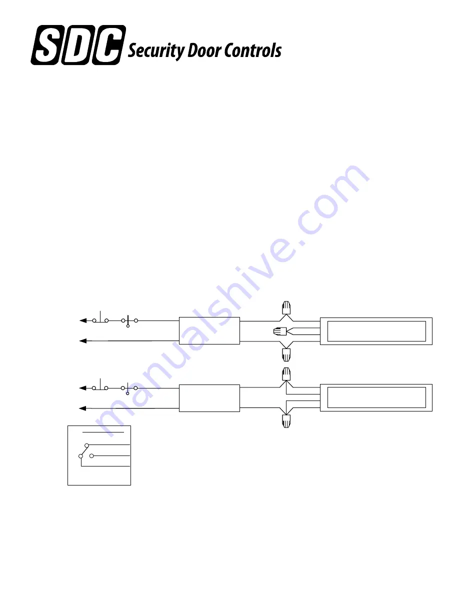 SDC 1591U EMLOCK Installation Instructions Download Page 1