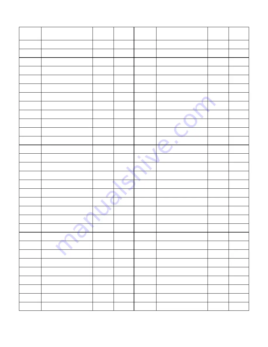 SDC 950 ENTRYCHECK Installation & Programming Instructions Download Page 3