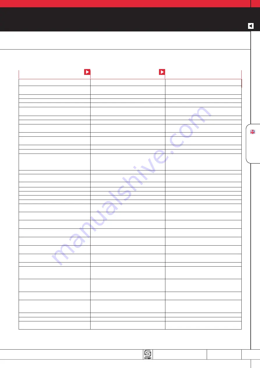 SDCEM MR41E Instruction Book Download Page 26