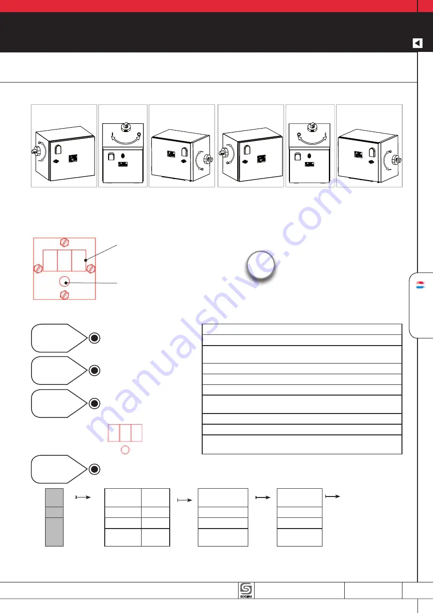 SDCEM MR41E Instruction Book Download Page 38