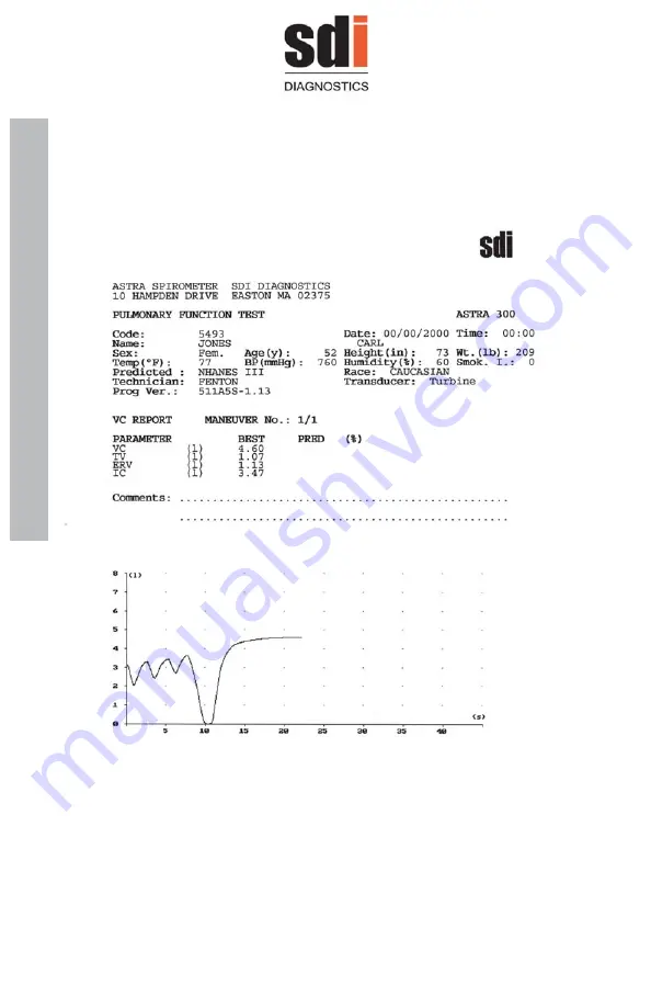 SDI Astra 300 User Manual Download Page 54