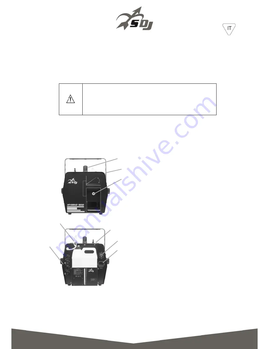 SDJ SG HYH900 User Manual Download Page 7