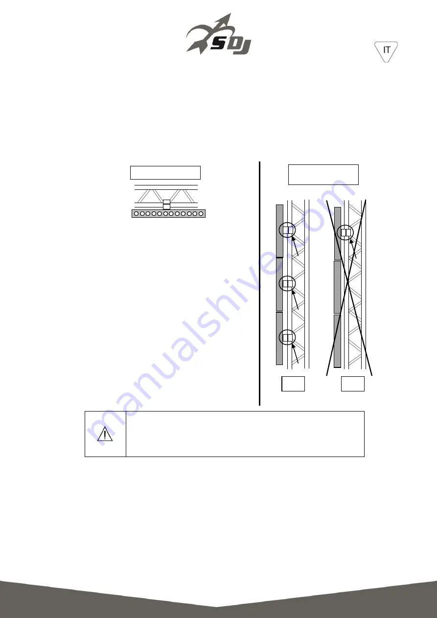 SDJ SG PIXI5WL User Manual Download Page 7