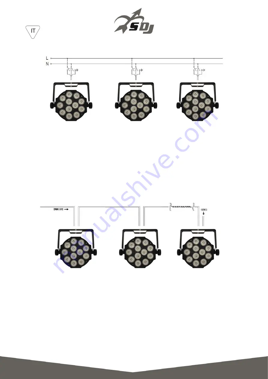 SDJ SG SLIMPAR12DL User Manual Download Page 8