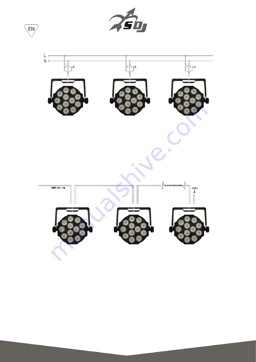 SDJ SG SLIMPAR12DL User Manual Download Page 18