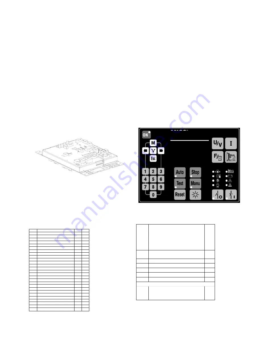 SDMO MICS Telys Instructions For Use Manual Download Page 11