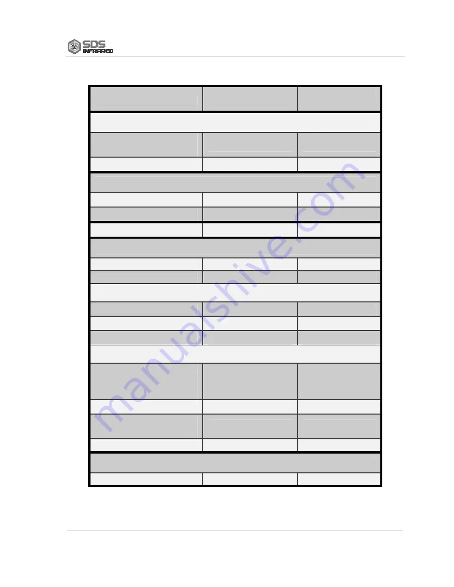 SDS HotFind-D Operation Manual Download Page 46