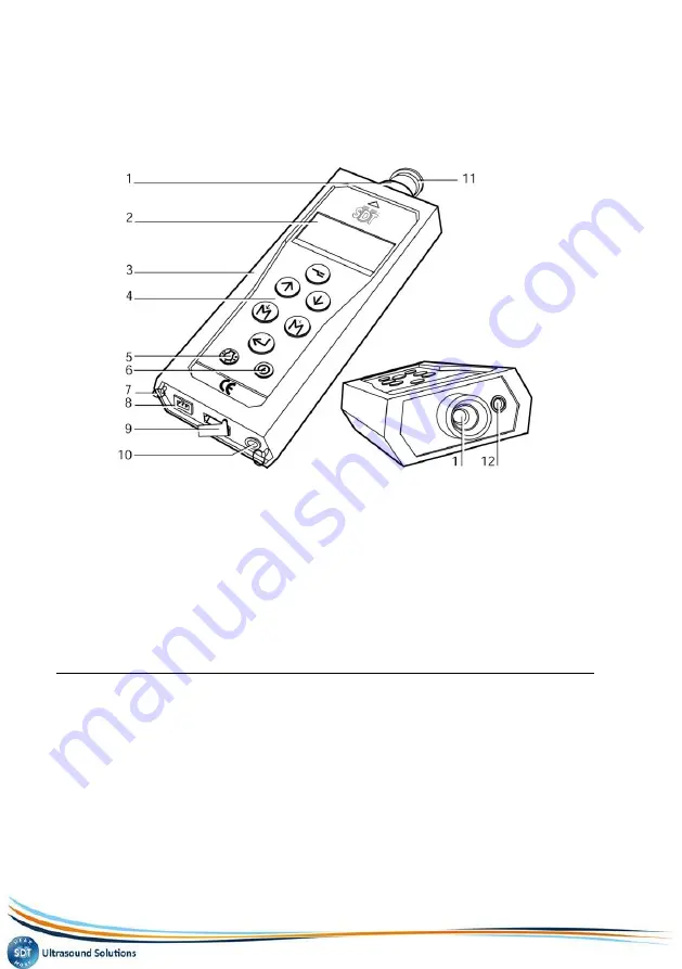 SDT International SDT170 User Manual Download Page 30