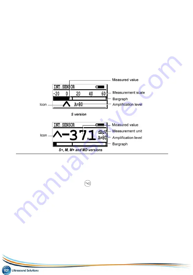 SDT International SDT170 User Manual Download Page 34