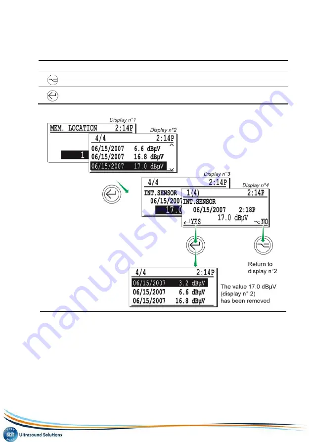 SDT International SDT170 User Manual Download Page 51