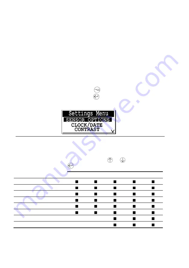 SDT International SDT170 User Manual Download Page 52