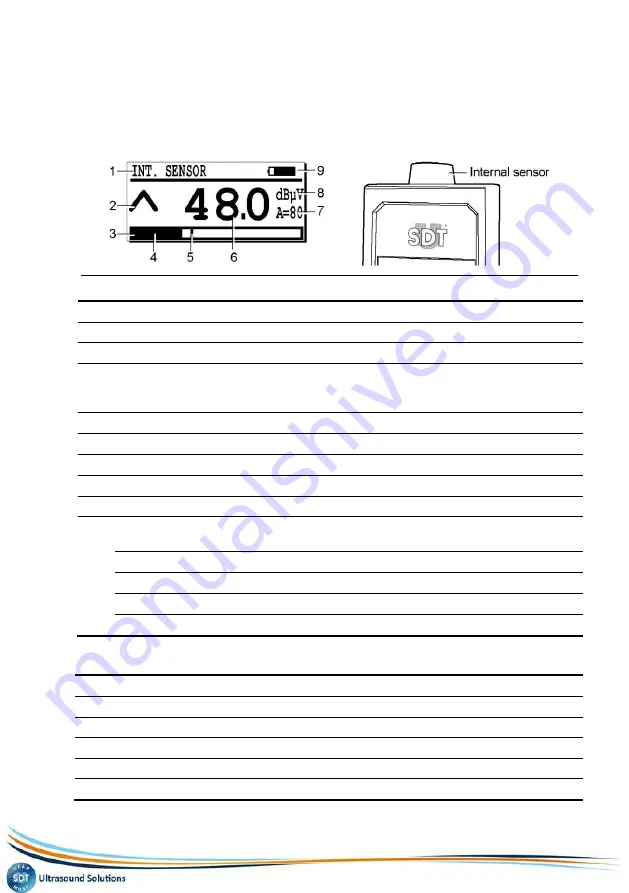 SDT International SDT170 User Manual Download Page 77