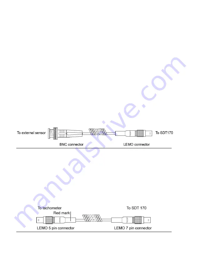 SDT International SDT170 User Manual Download Page 112