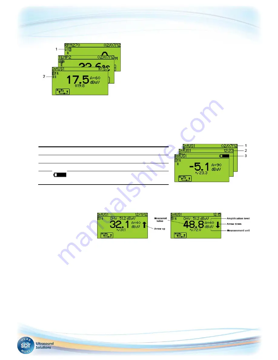 SDT Sherlog Kit Master SDT270 Скачать руководство пользователя страница 15