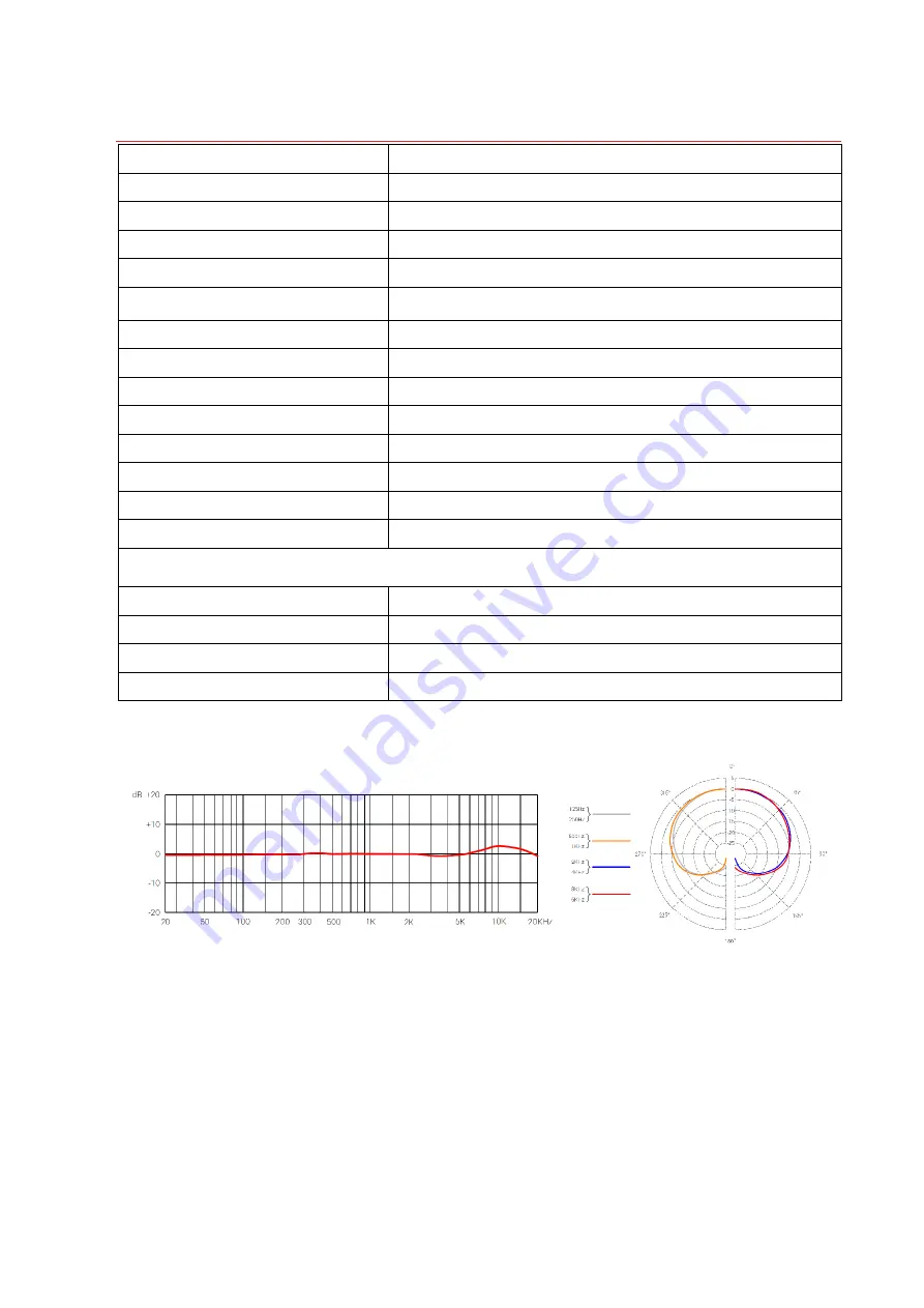 SE Electronics RN17 User Manual Download Page 9