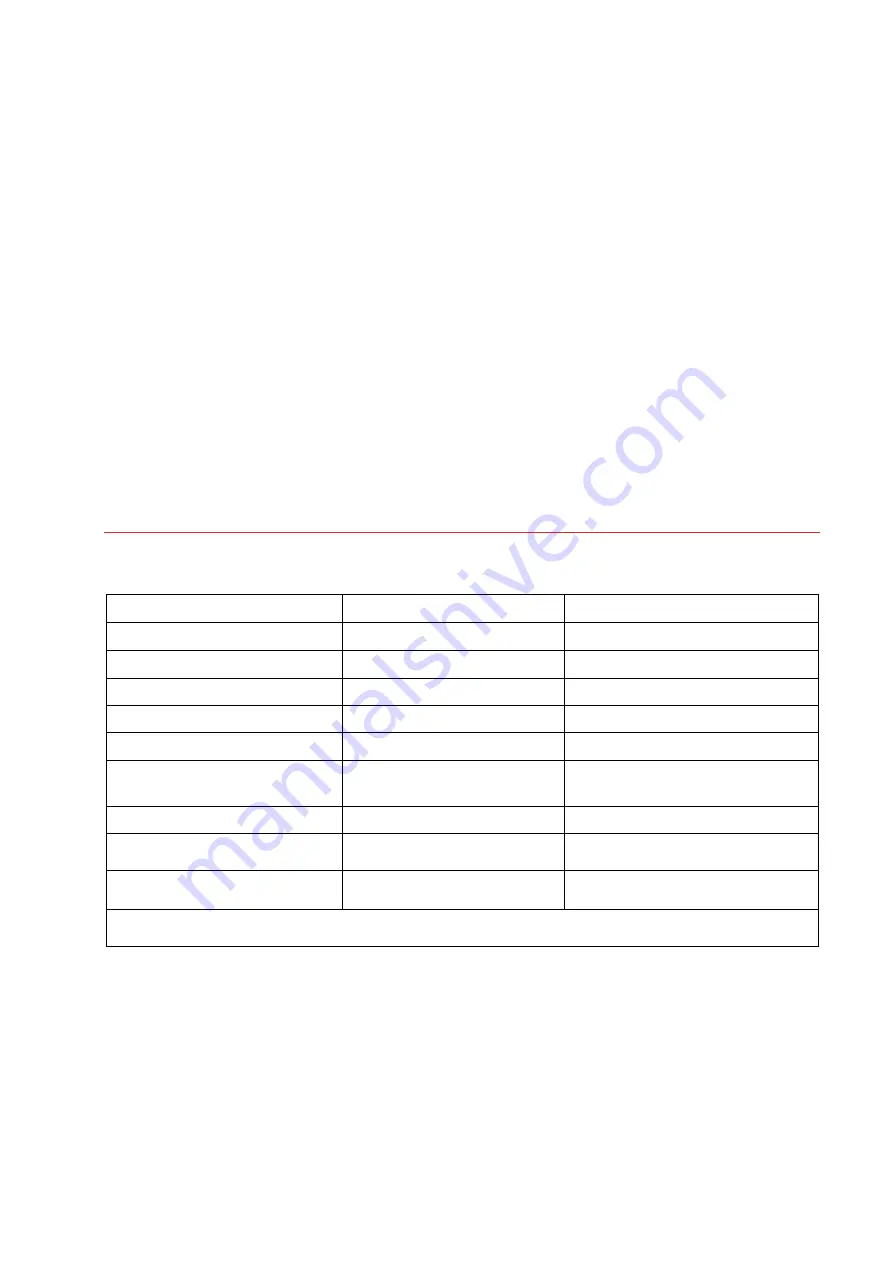 SE Electronics RN17 User Manual Download Page 21